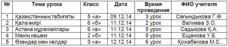 Неделя  казахского языка